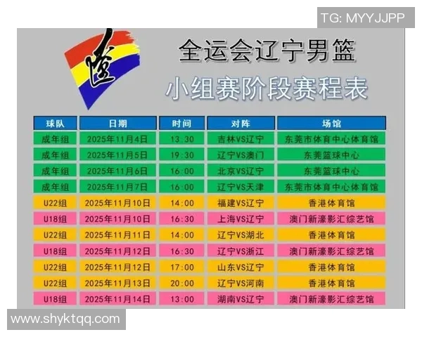 辽宁队再胜山西队，成功延续连胜，领跑CBA赛场霸主统治地位